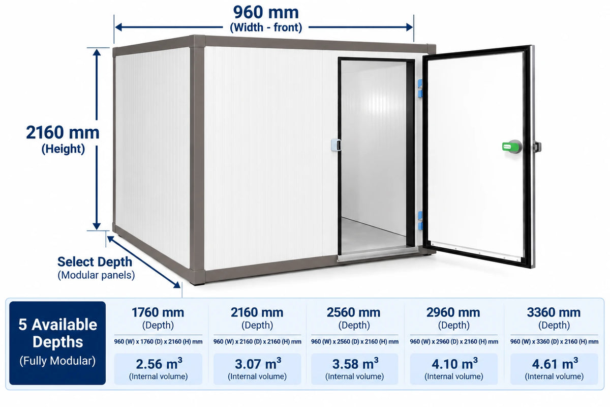 Modular Coldroom – 960mm Wide – 80mm Thickness – 5 Sizes