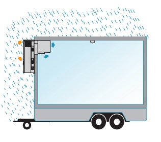 Wall Mounted Chill Monoblock 6m³ (Outdoor use)