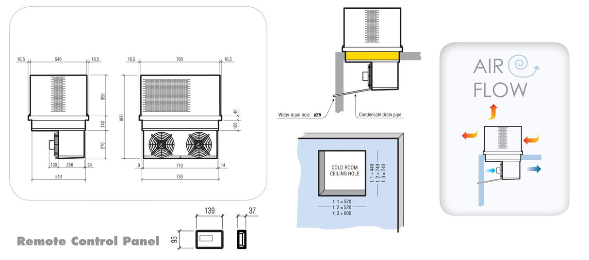 Italian Roof Mounted Unit for prefrozen Foods