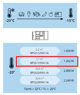 Zanotti Freezer BPS3115YA11A | 7.7m³ | 230V