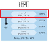Zanotti Freezer BPS3112YA11A | 6.2m³ | 230V
