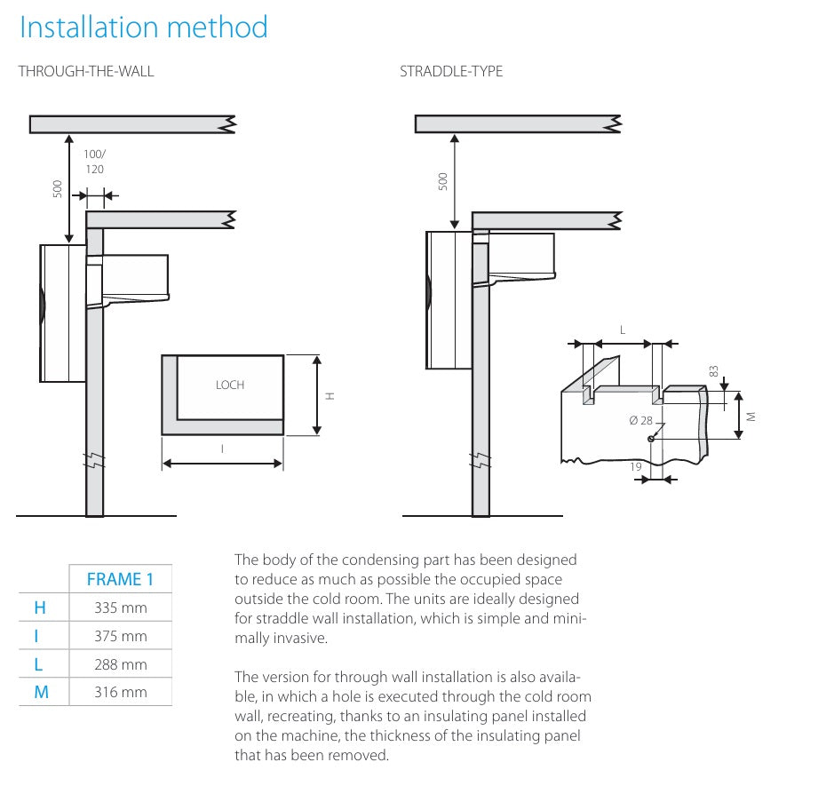Zanotti MGM211 | Chill | 15m³ | Wall Mounted| (230v)