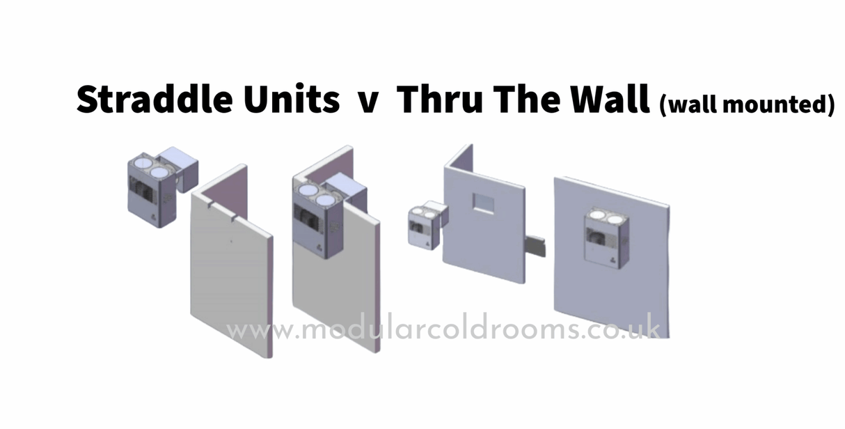 Chiller Straddle Unit | Capacity 4-7.8 m³ | 230v